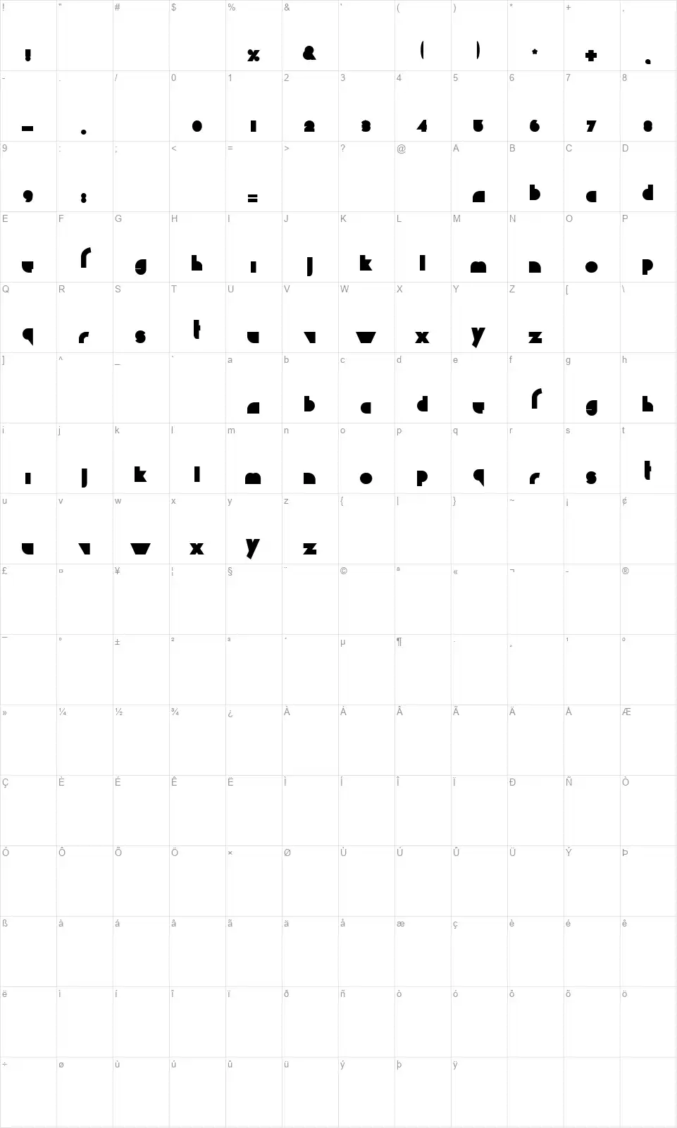Chaos Mathfont character map