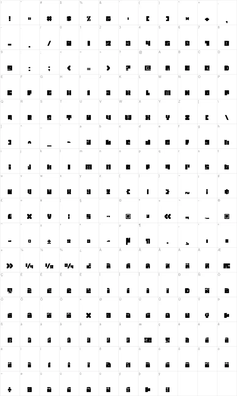 Characteristicfont character map