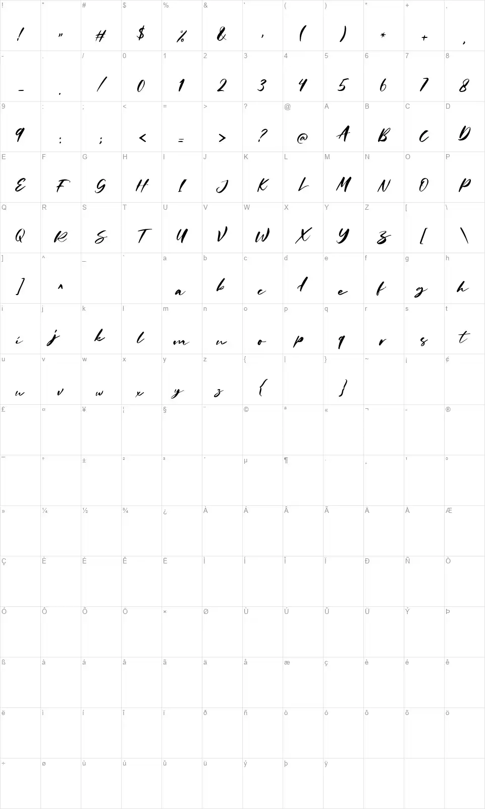 Charlotta Scriptfont character map