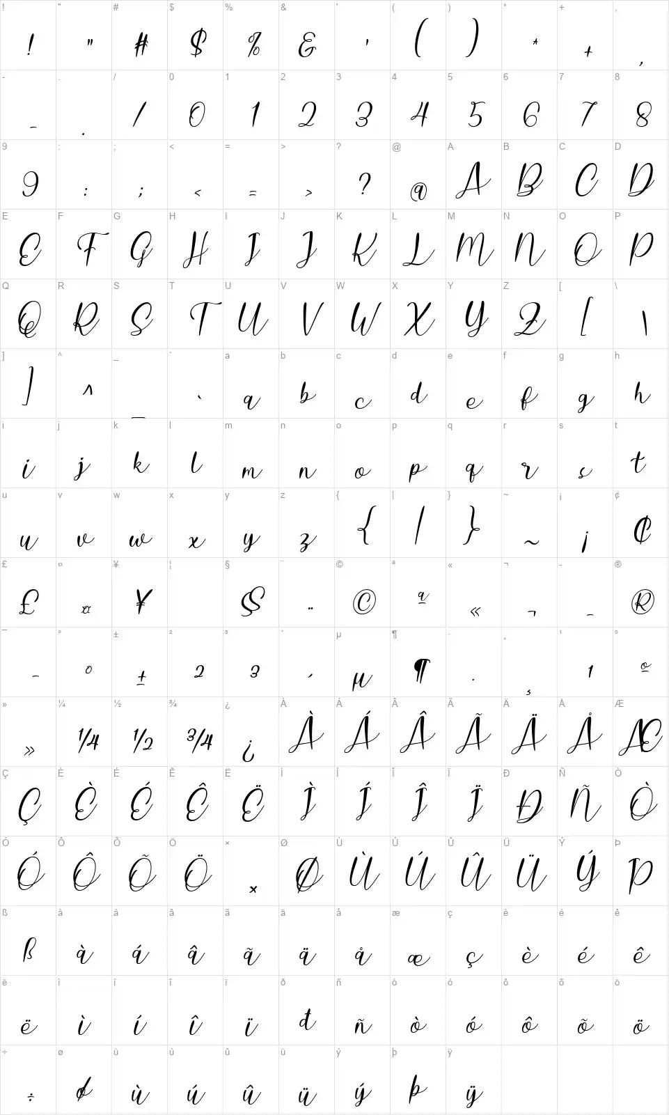 Charlotte Hasanahfont character map