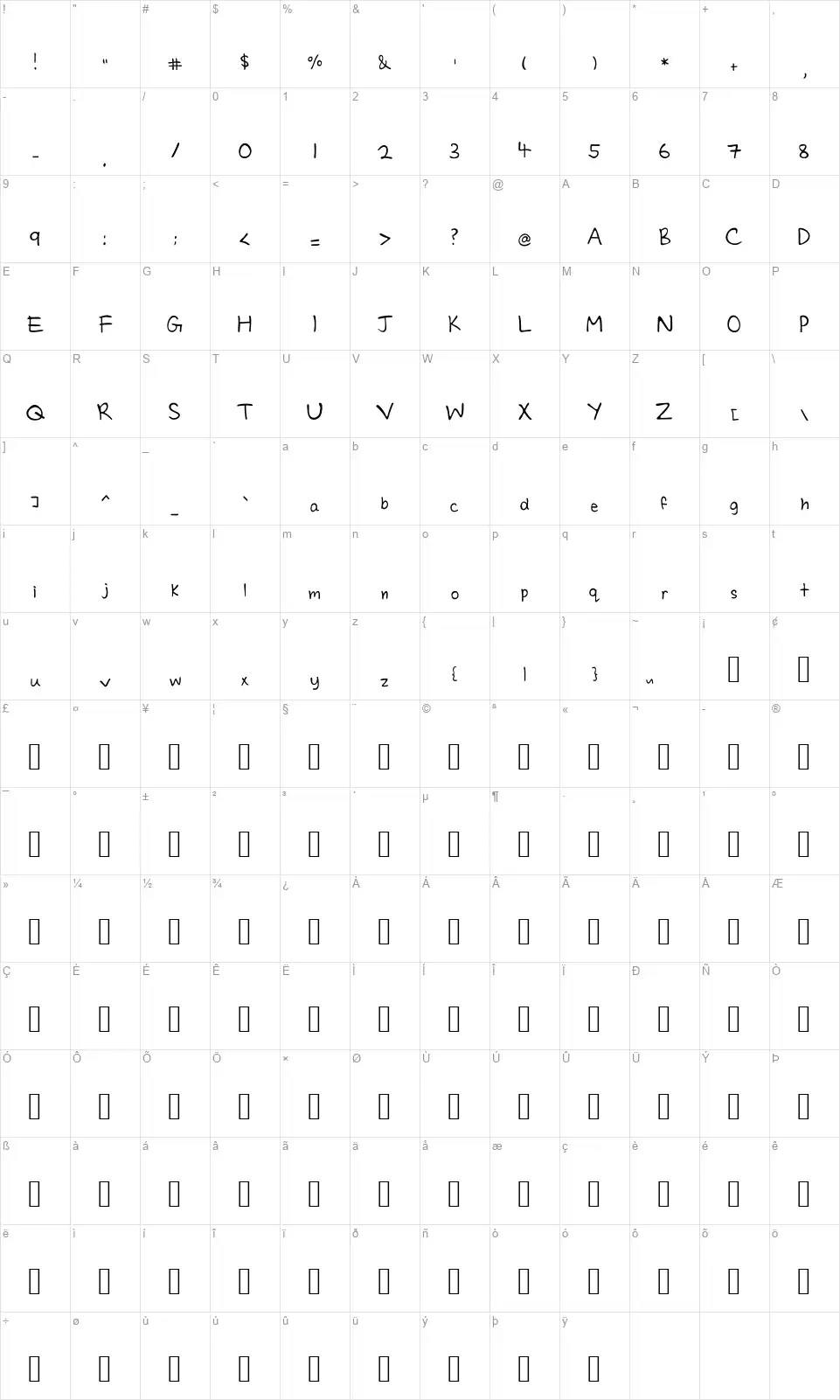 Charmiefont character map