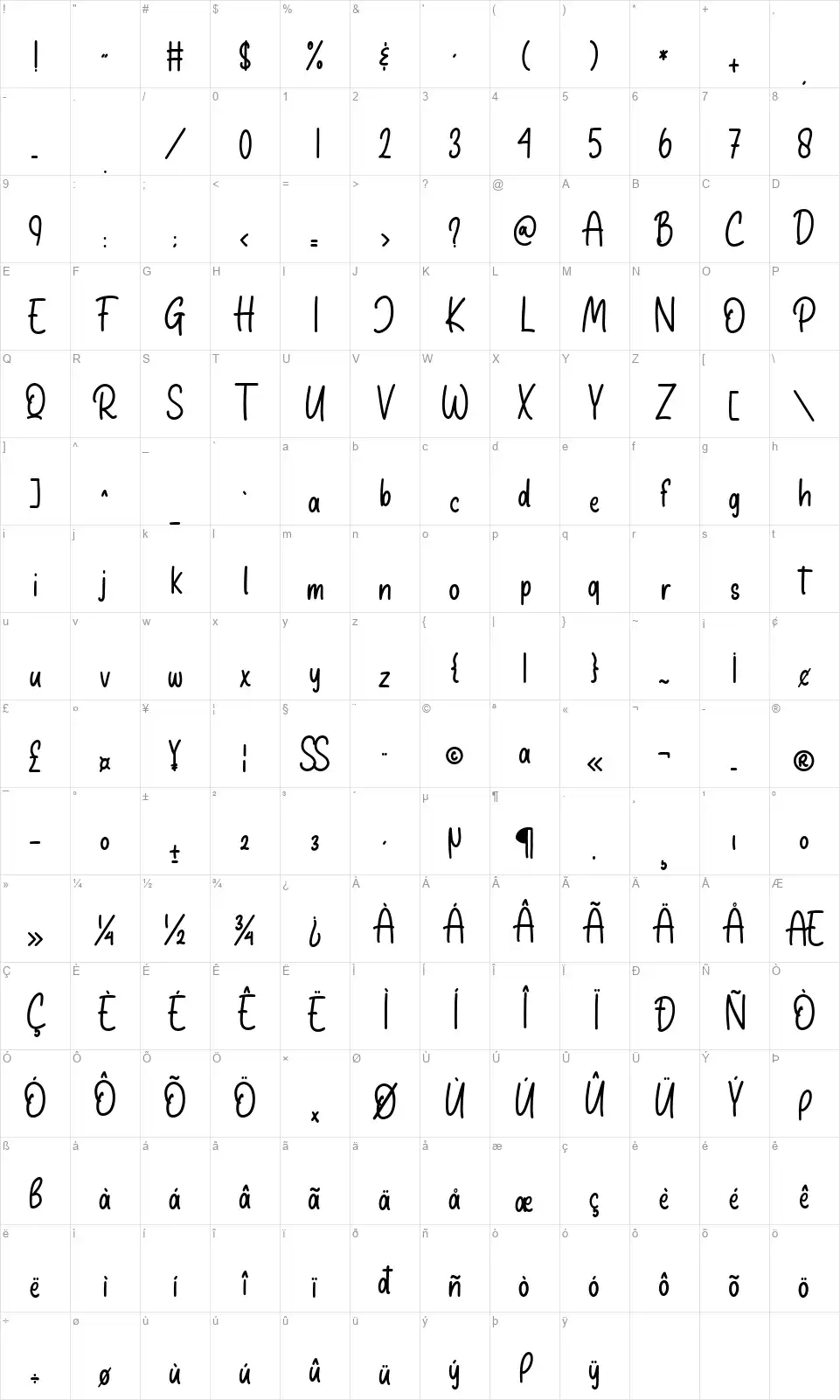 Charming Childishfont character map