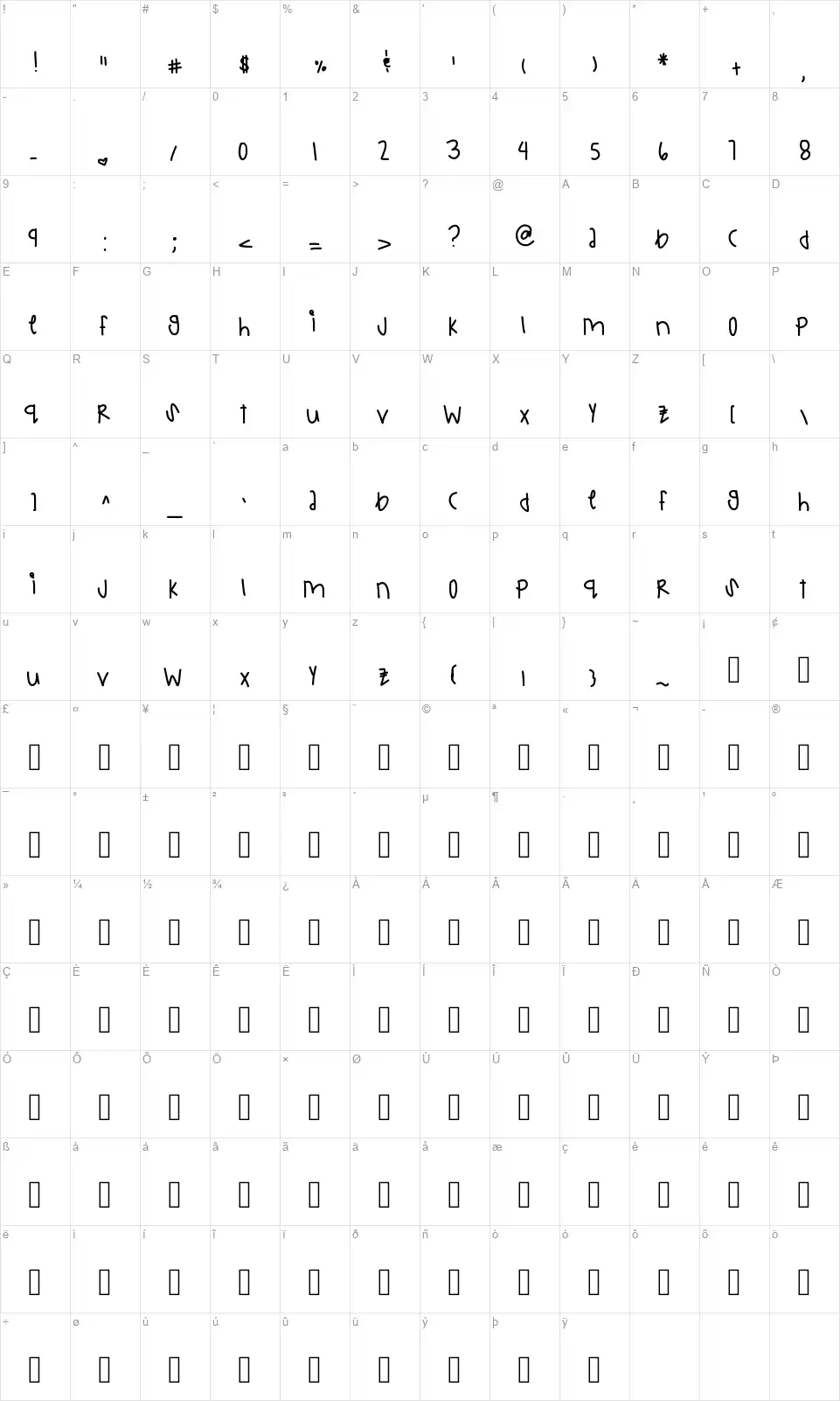 Charming Gemfont character map