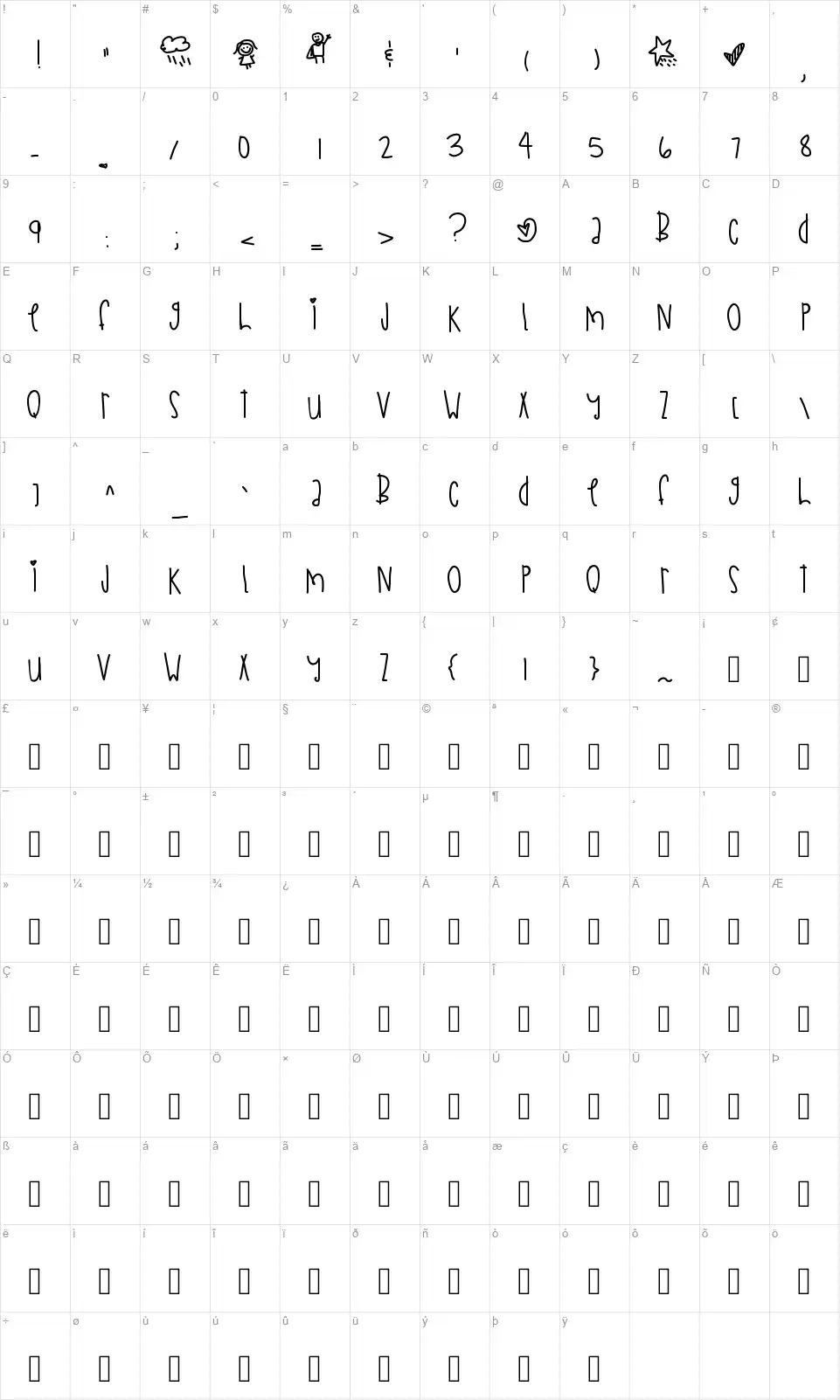 Chasing Timefont character map