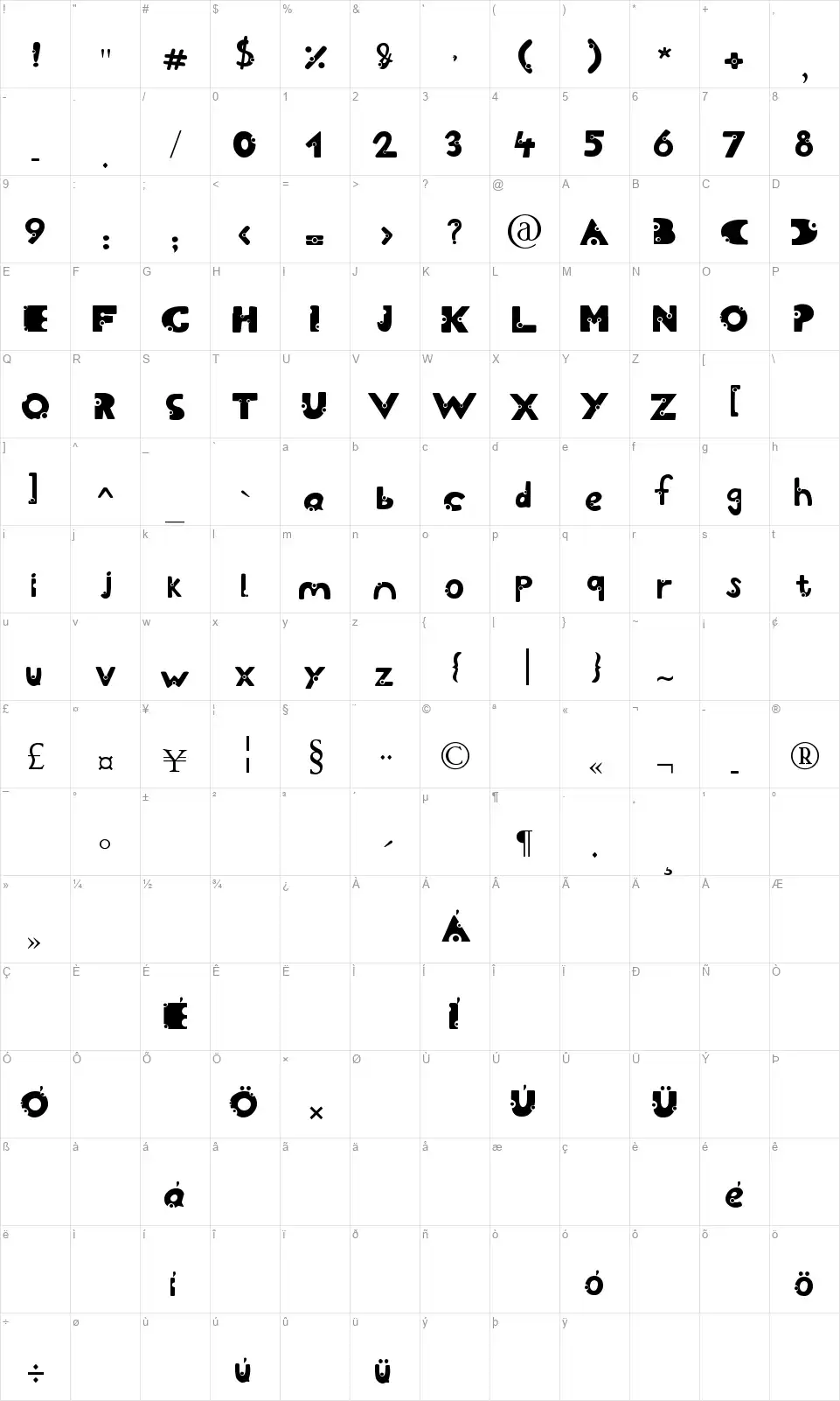 Cheesyfont character map
