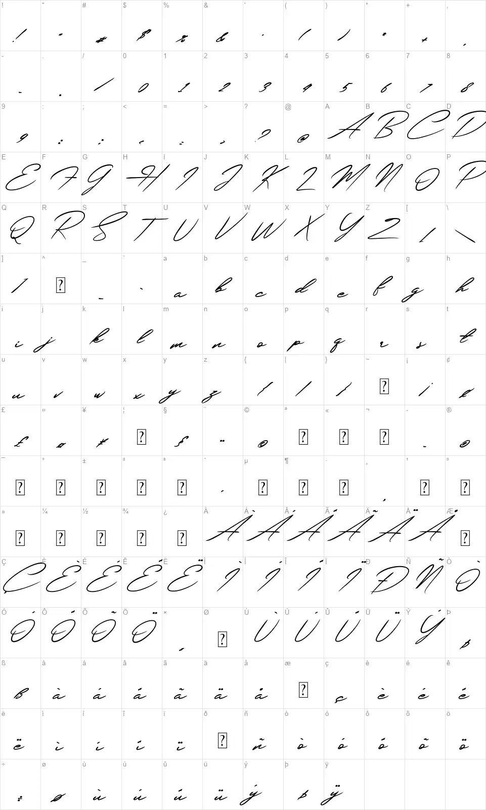 Cherollinefont character map