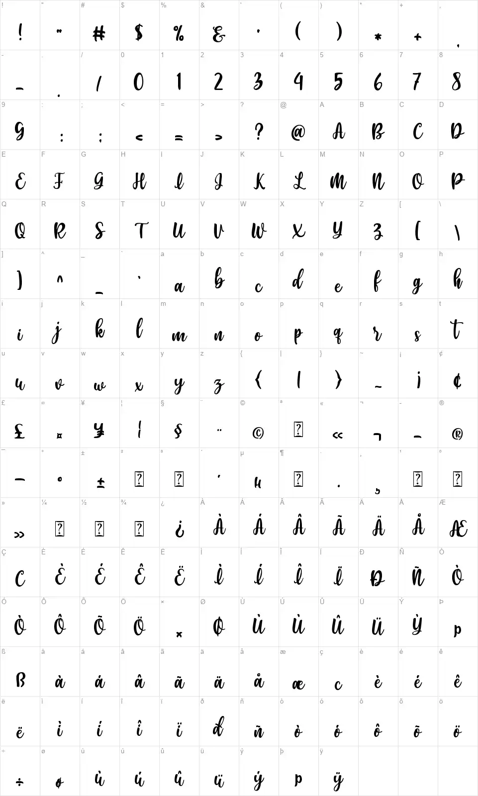 Cherry Blossom Scriptfont character map