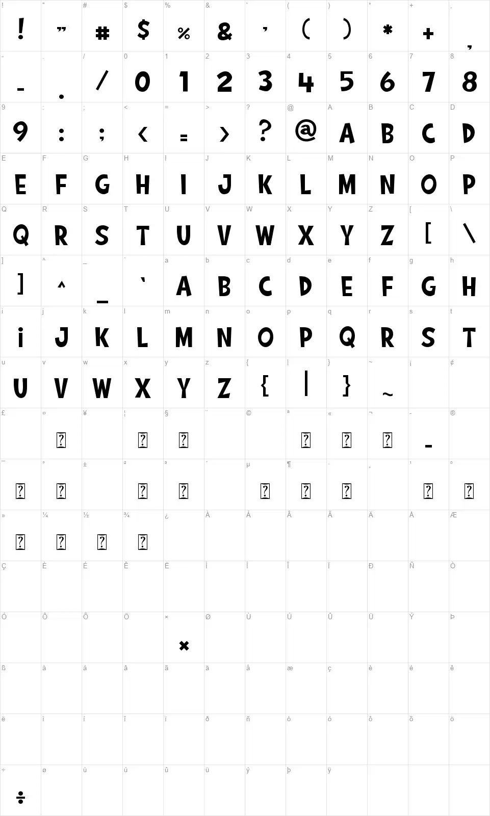 Chiby Loverfont character map
