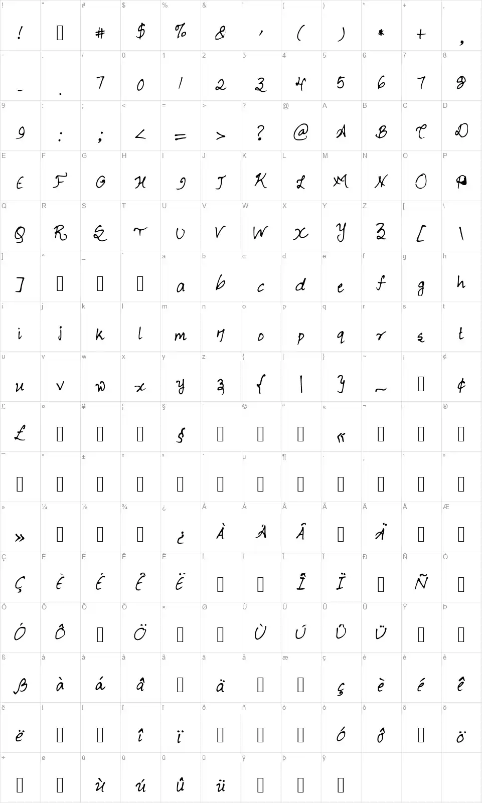 ChicFontasticfont character map