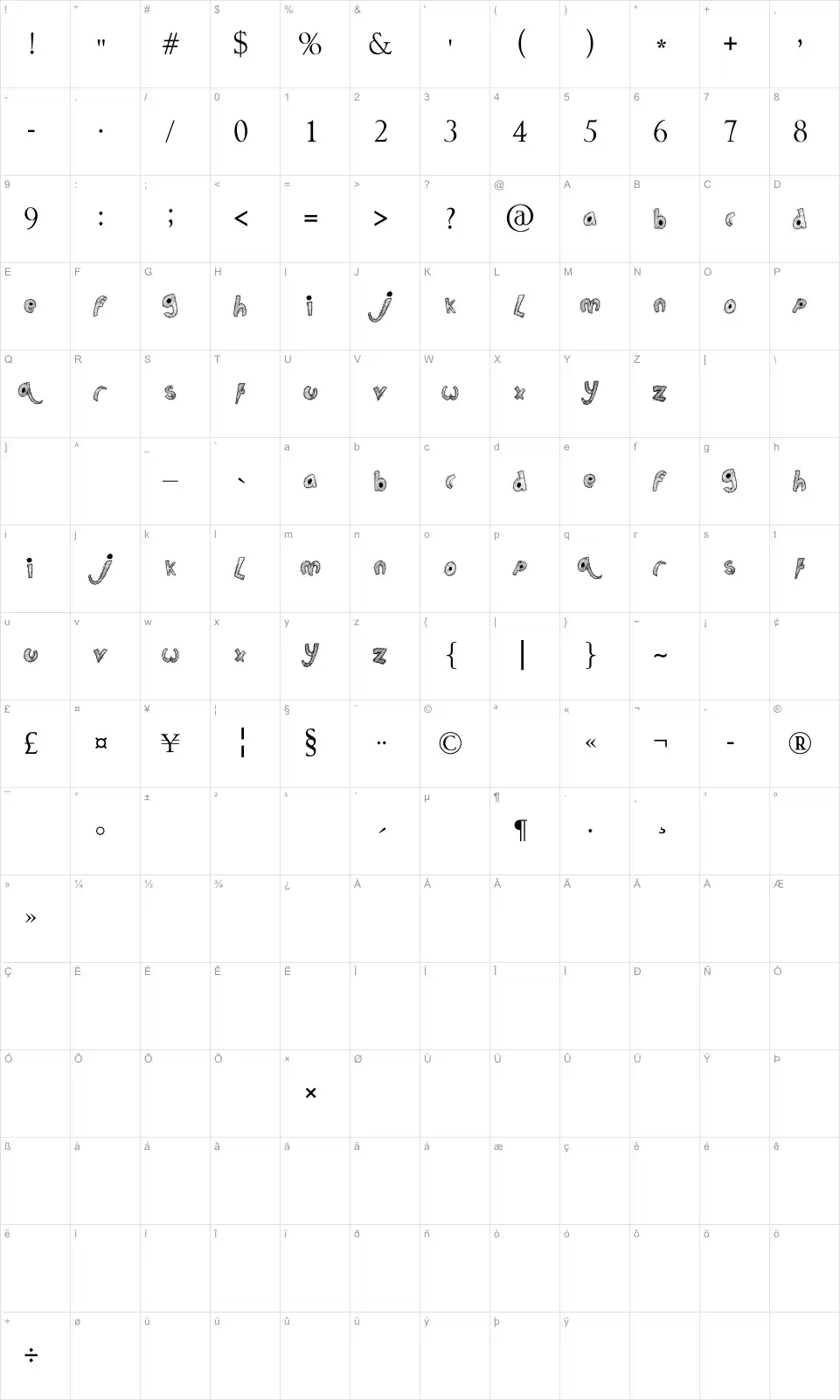 Child's Play Table des caractères Child's Playfont character map