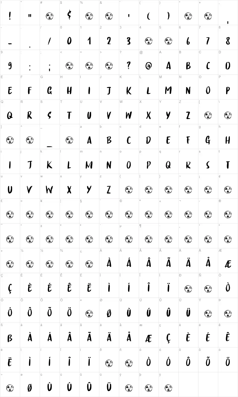 China Syndromefont character map