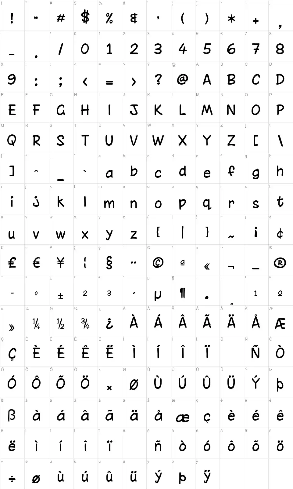 Chinacatfont character map
