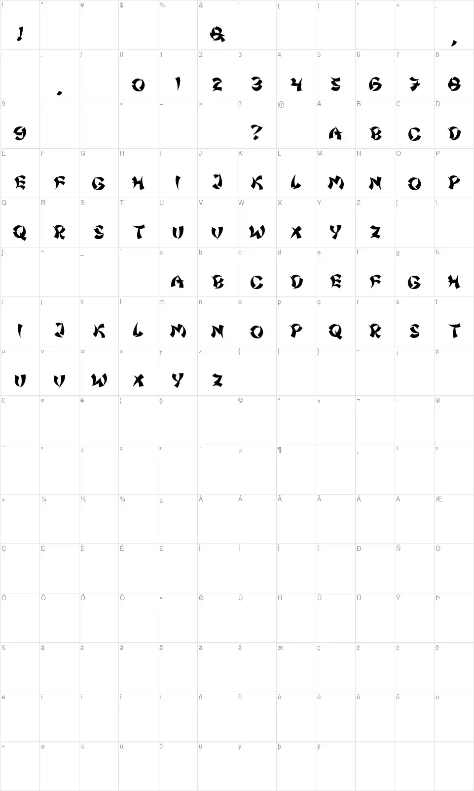 Chinatown Champsfont character map