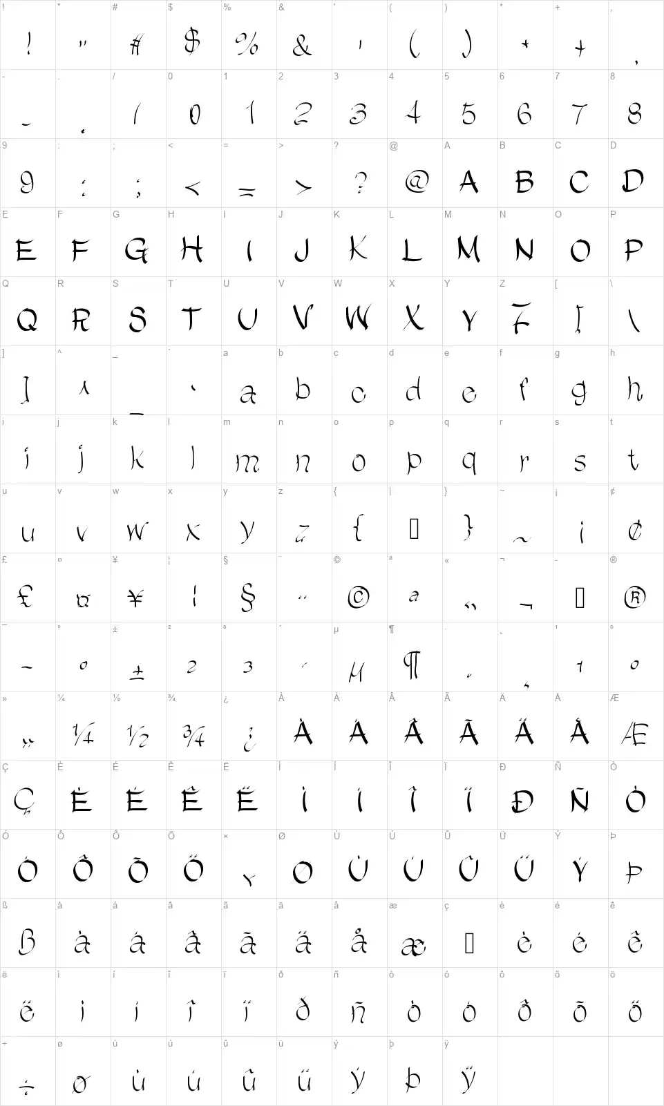 ChinChanfont character map