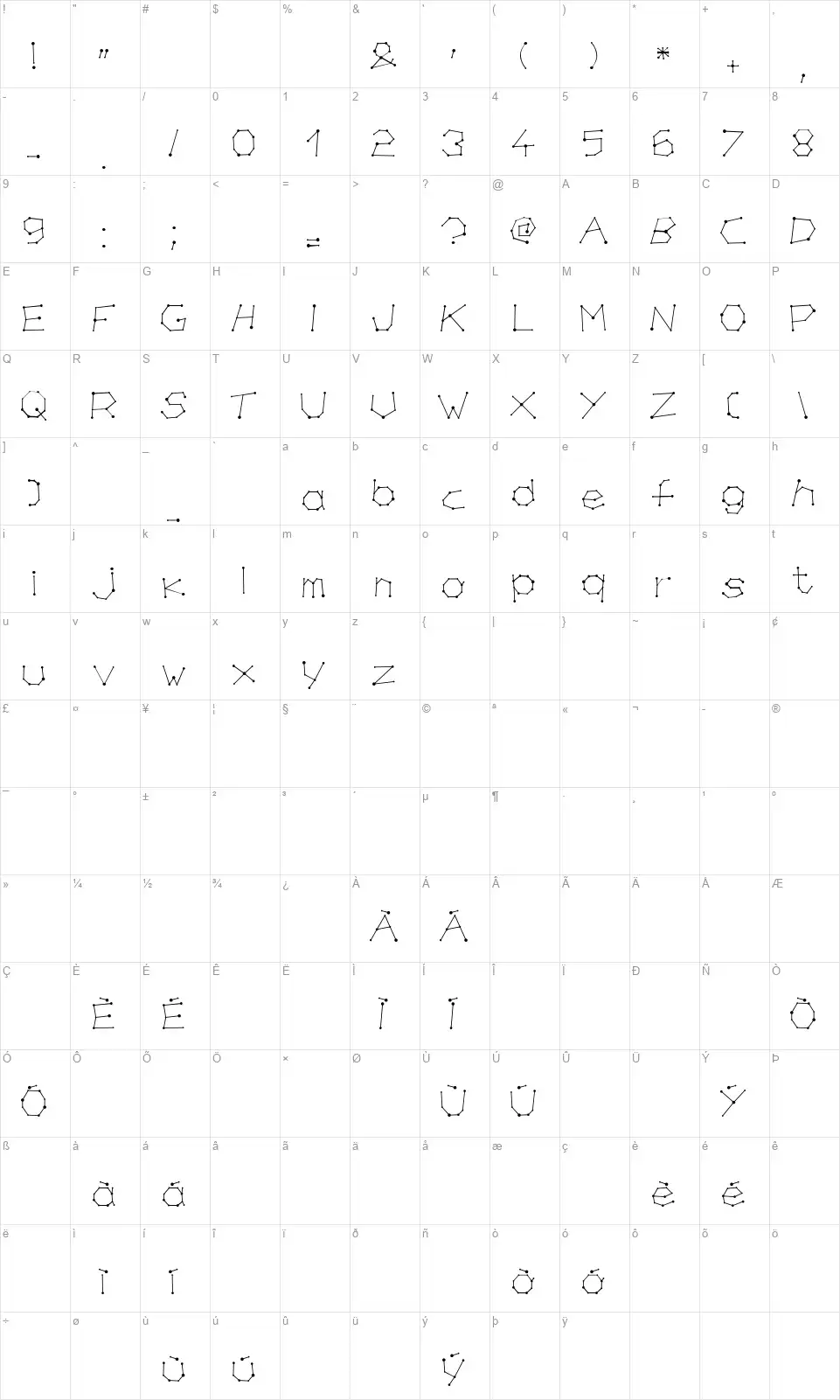 Chironefont character map