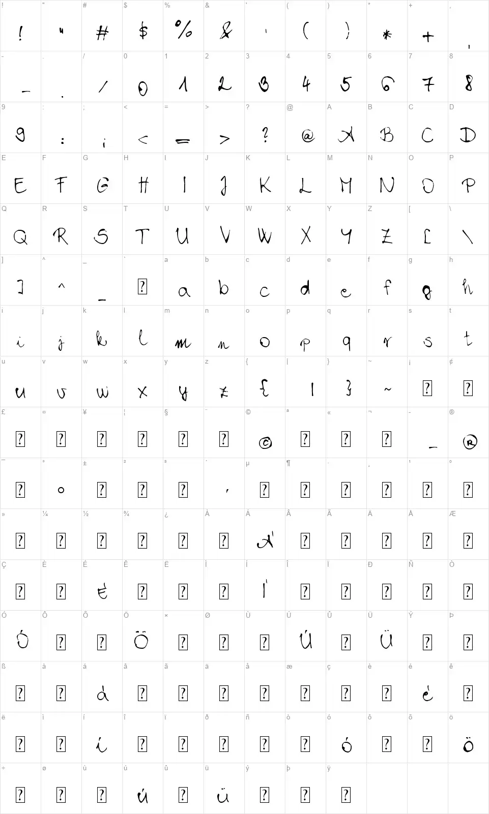 Chloe's Handwritingfont character map