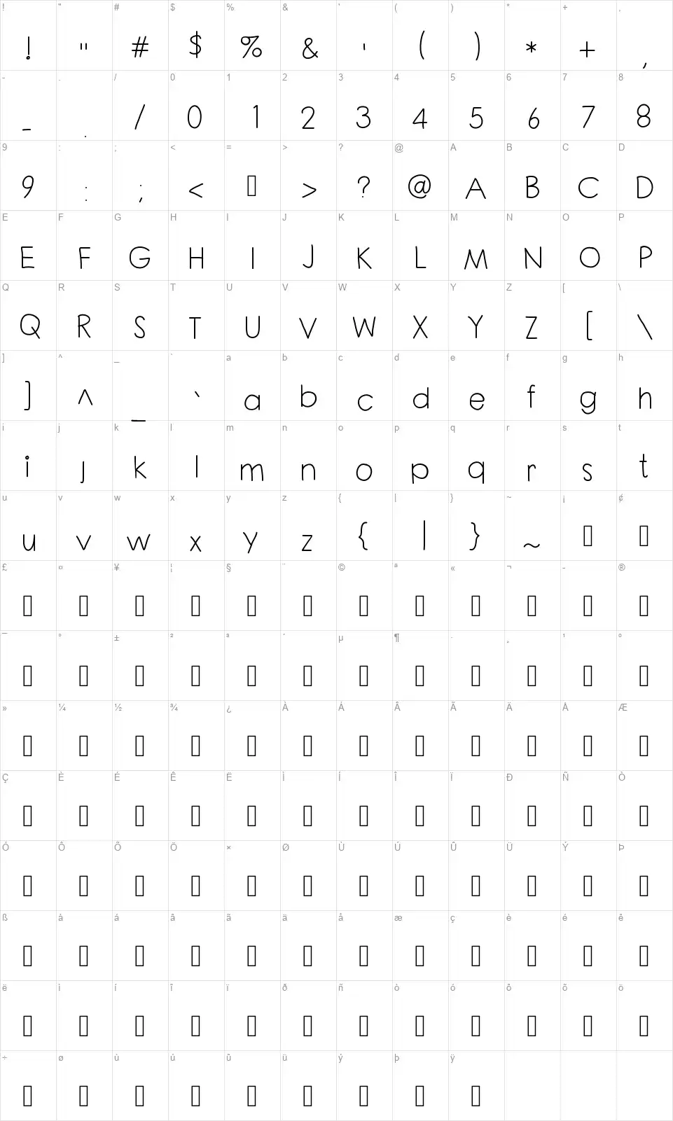 ChloOuiOuifont character map