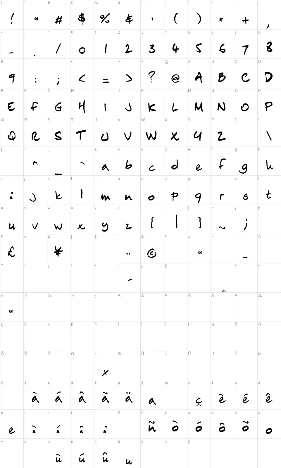 ChN1font character map