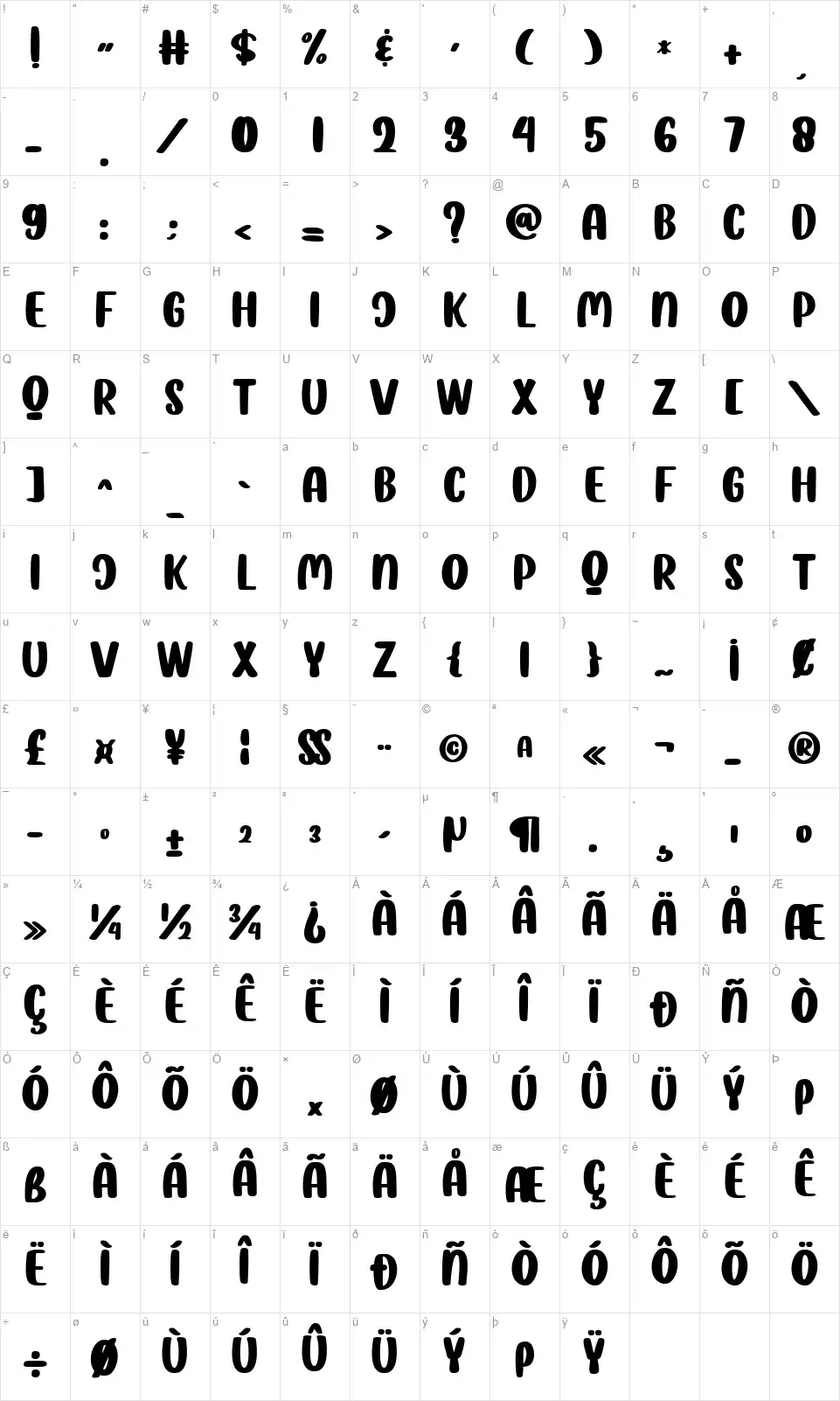 Choco Crunchfont character map