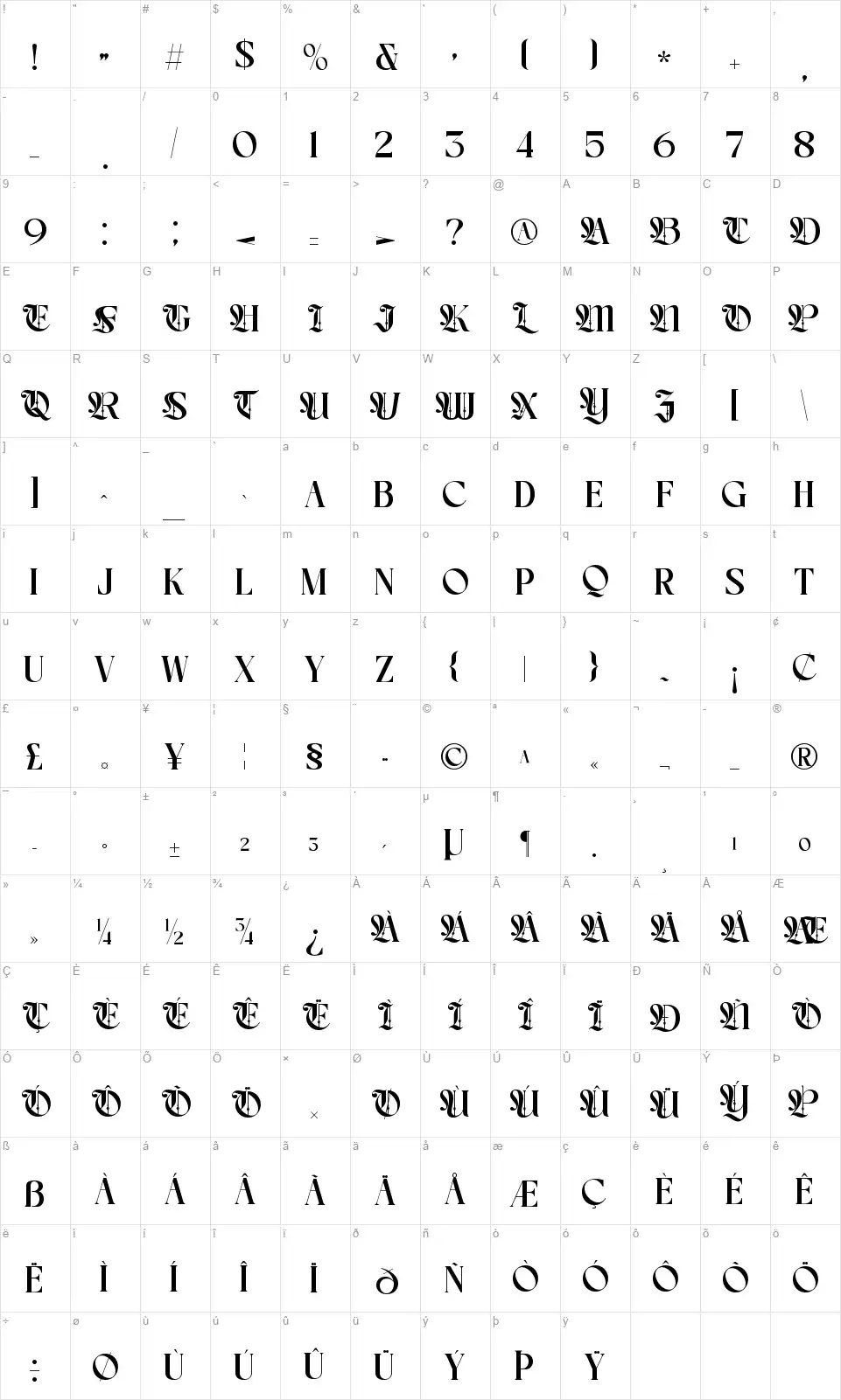 Choire Table des caractères Choirefont character map