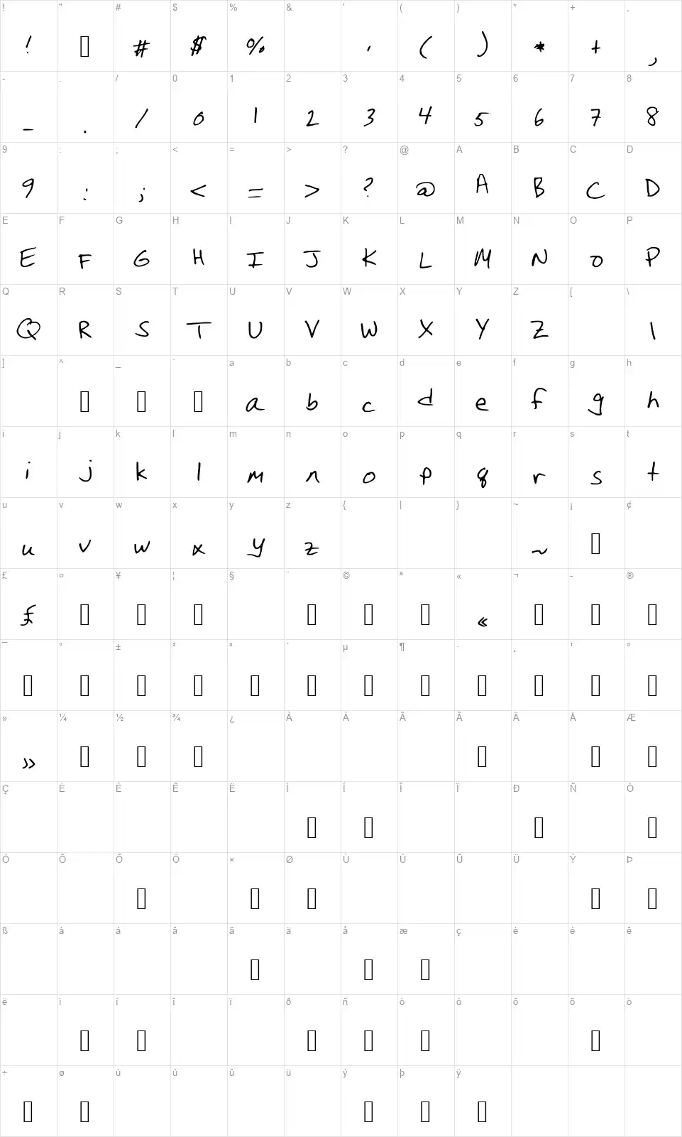 Christina Handwritingfont character map