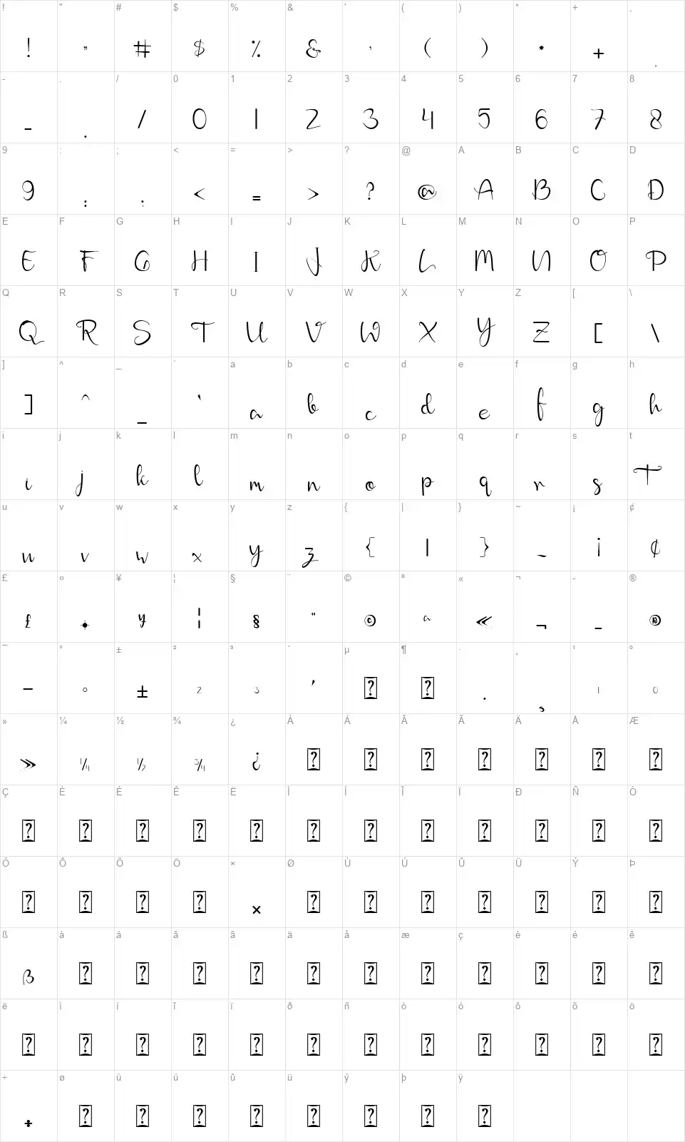 Christmas Gloryfont character map
