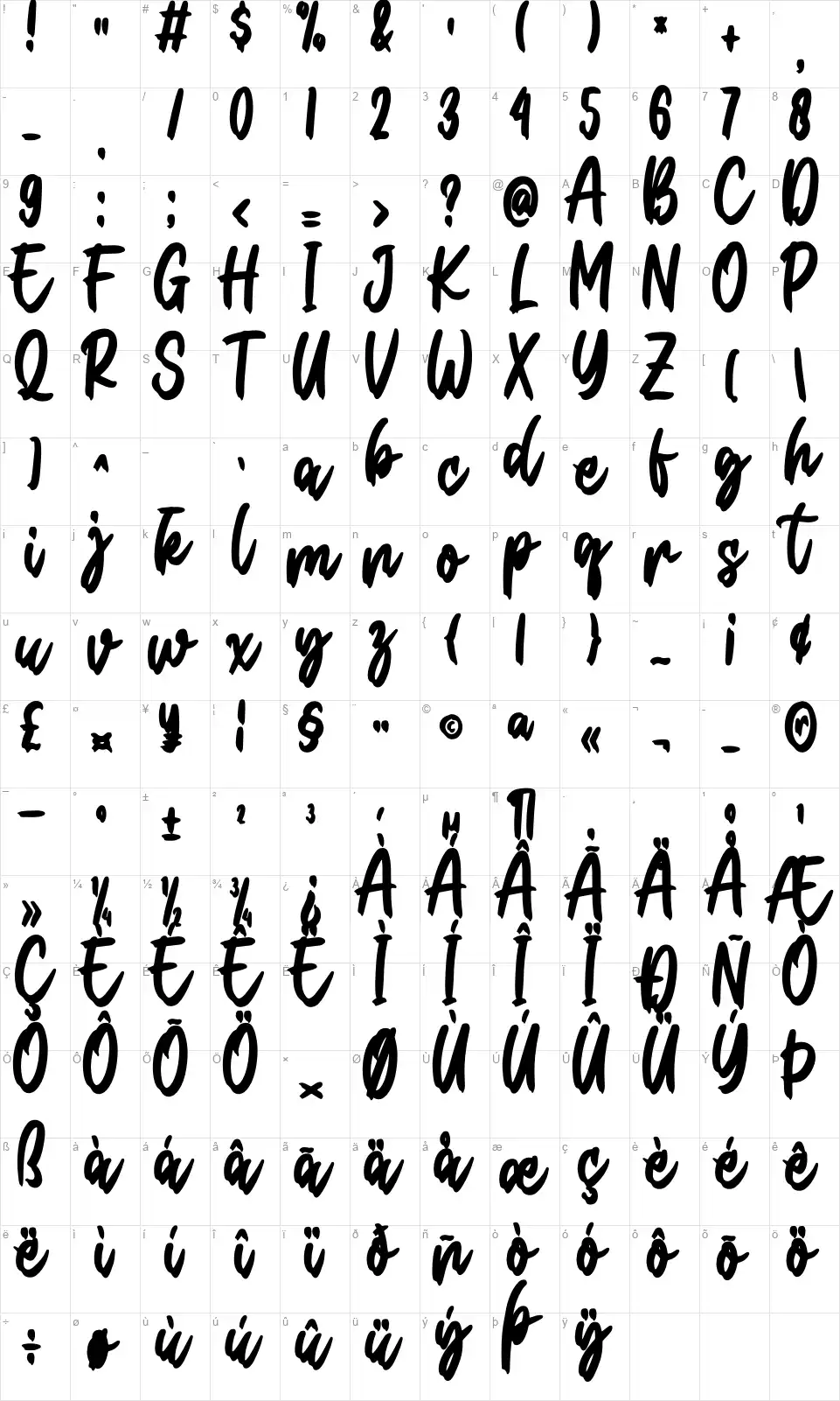 Christmas Present Snowfont character map