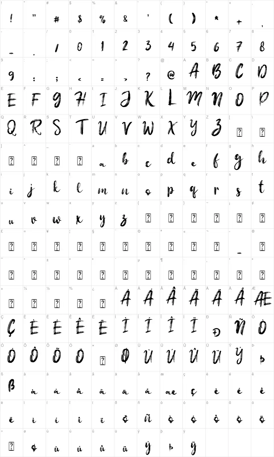 Christmas Rockstarfont character map