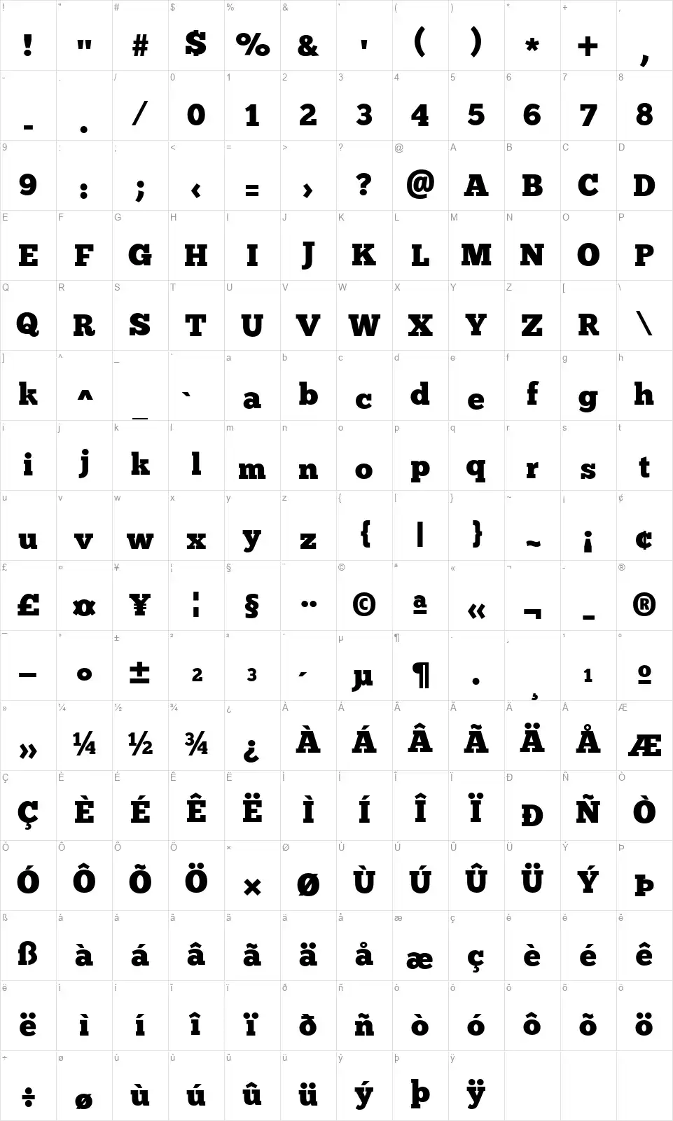 Chunk Five Exfont character map