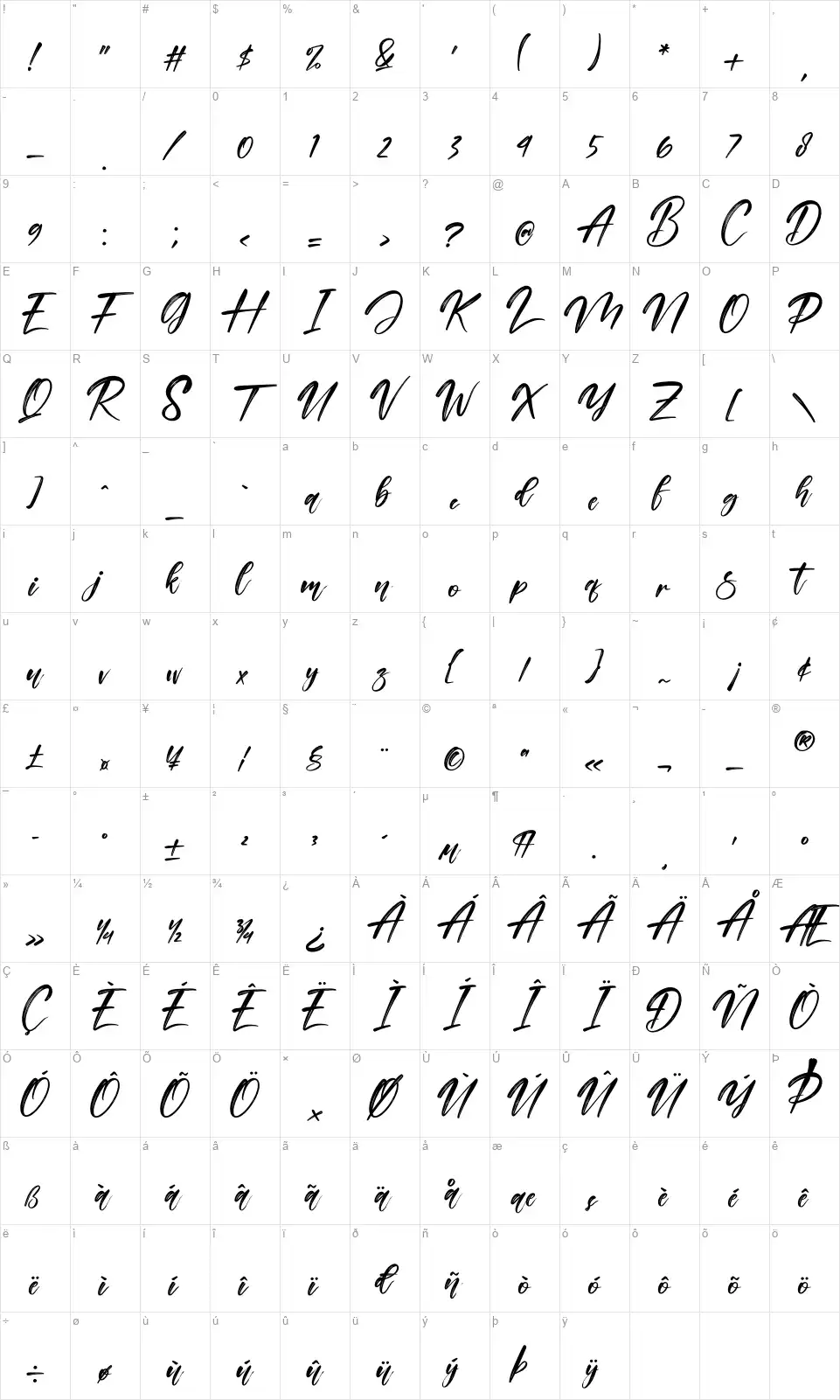 Cinderelafont character map