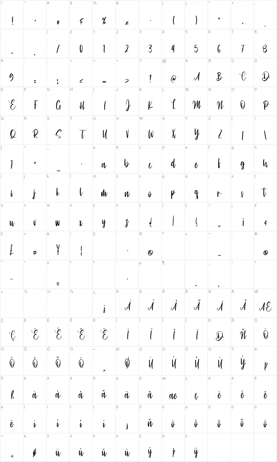 Cinthya Einzbergfont character map