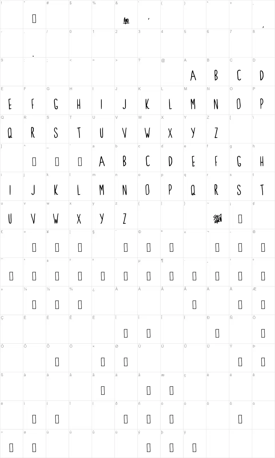 Clarks Summitfont character map