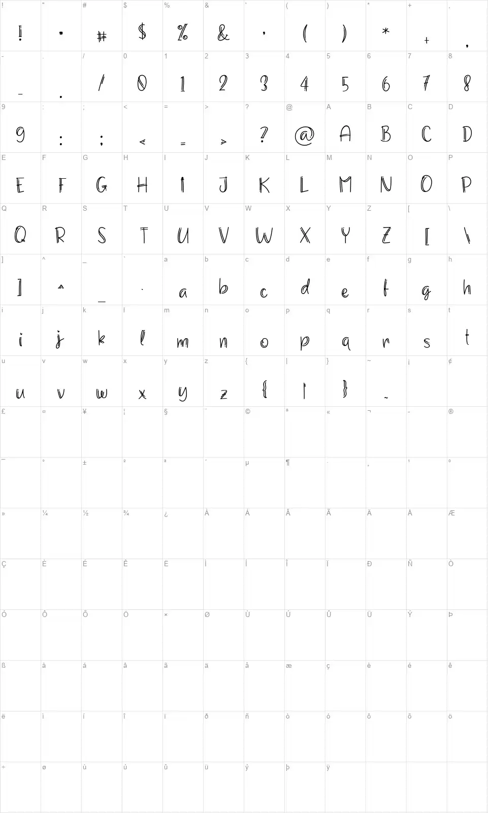 Claustynfont character map