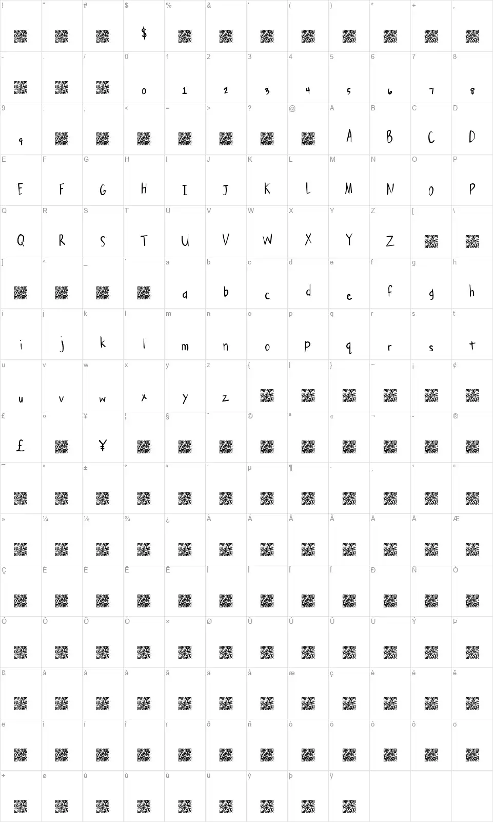 Clean Easyfont character map