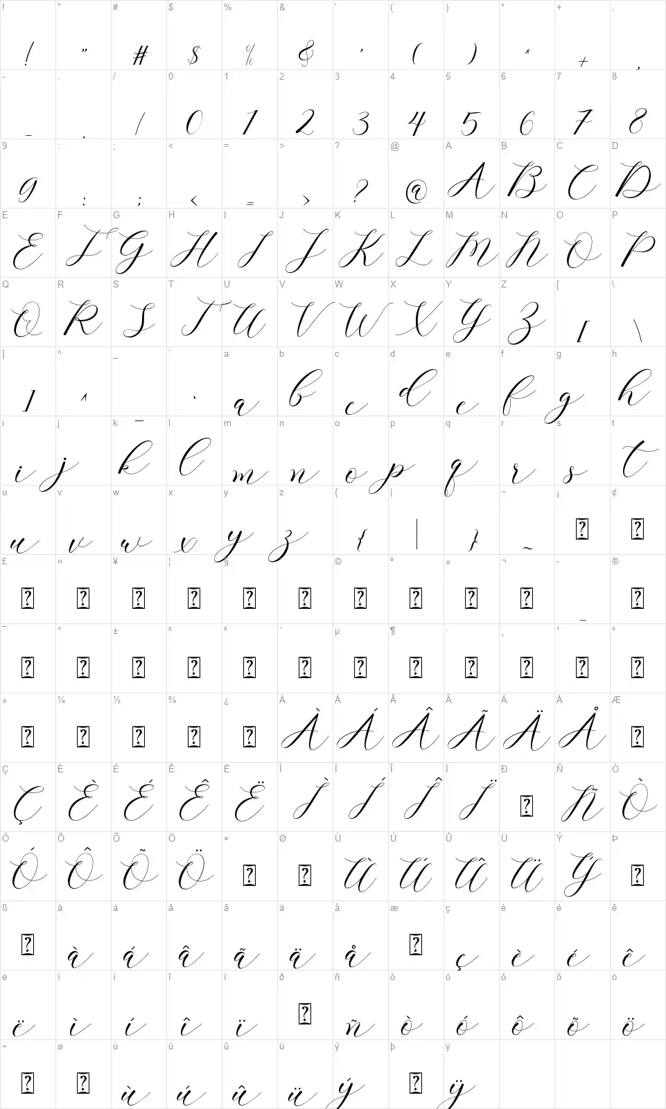 Cloverfont character map