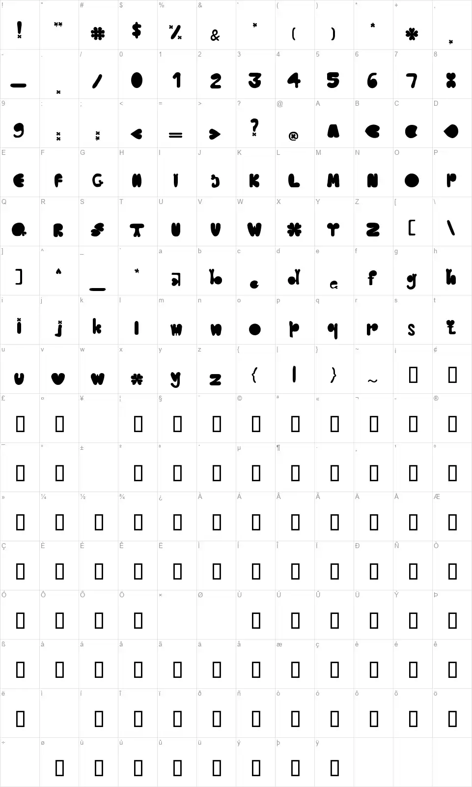 Clover Typefacefont character map
