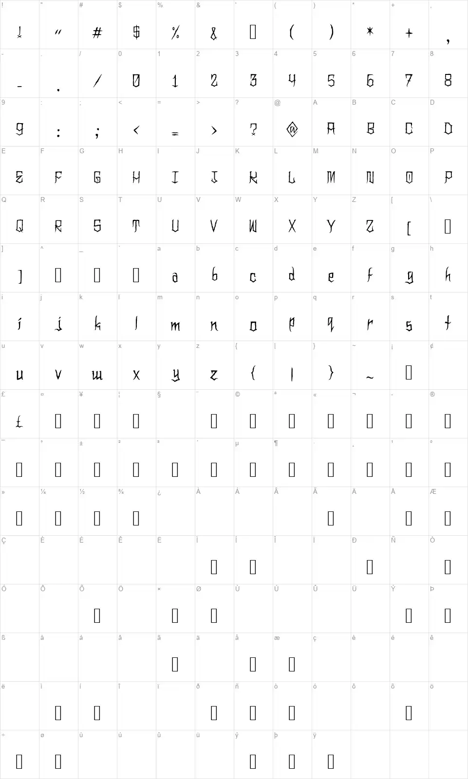 Clownoween Table des caractères Clownoweenfont character map
