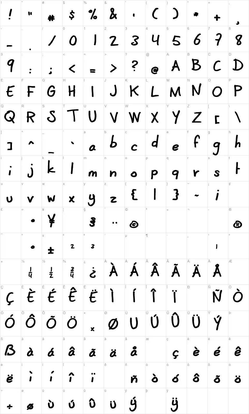 CoertSchriftfont character map