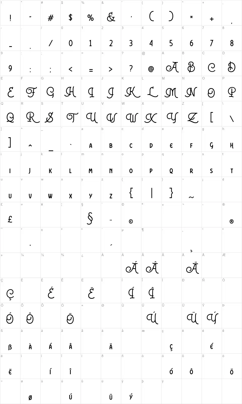 Colgneriesfont character map