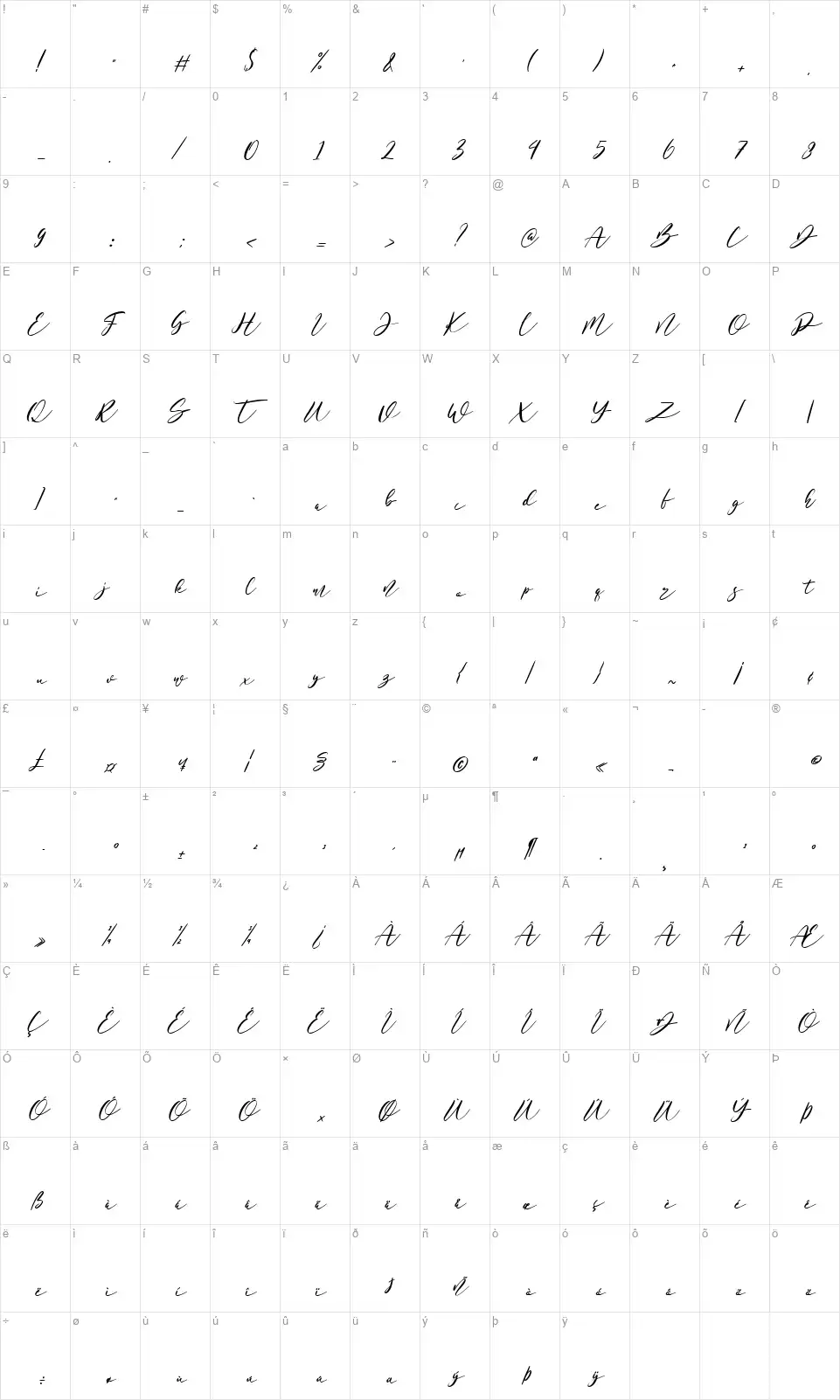 Combuslanefont character map
