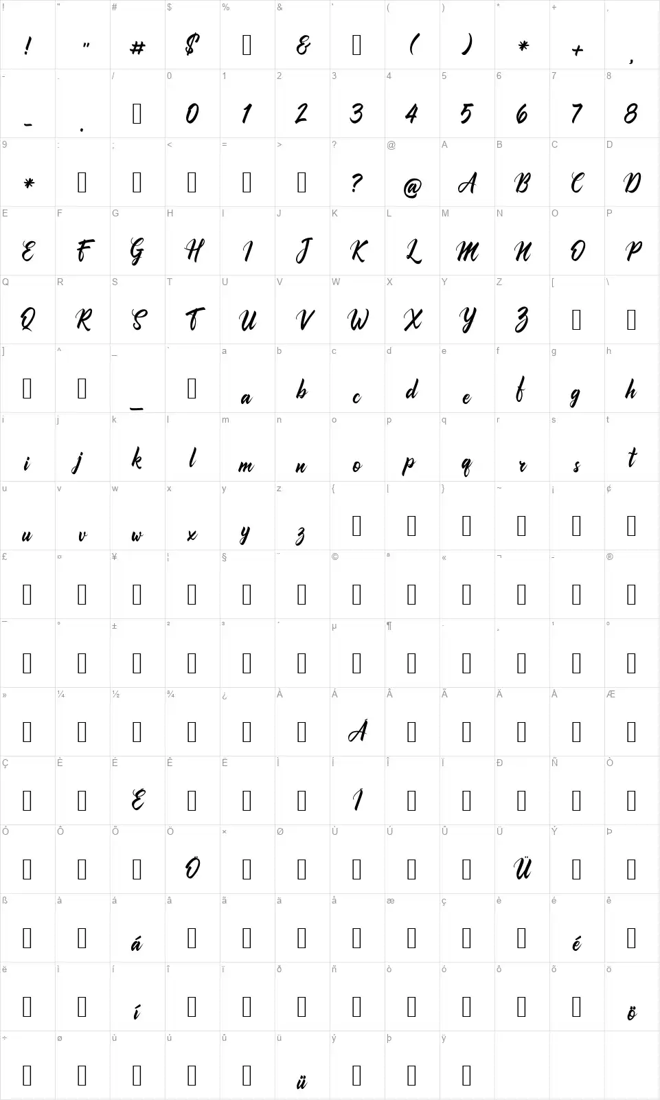 Comebrofont character map