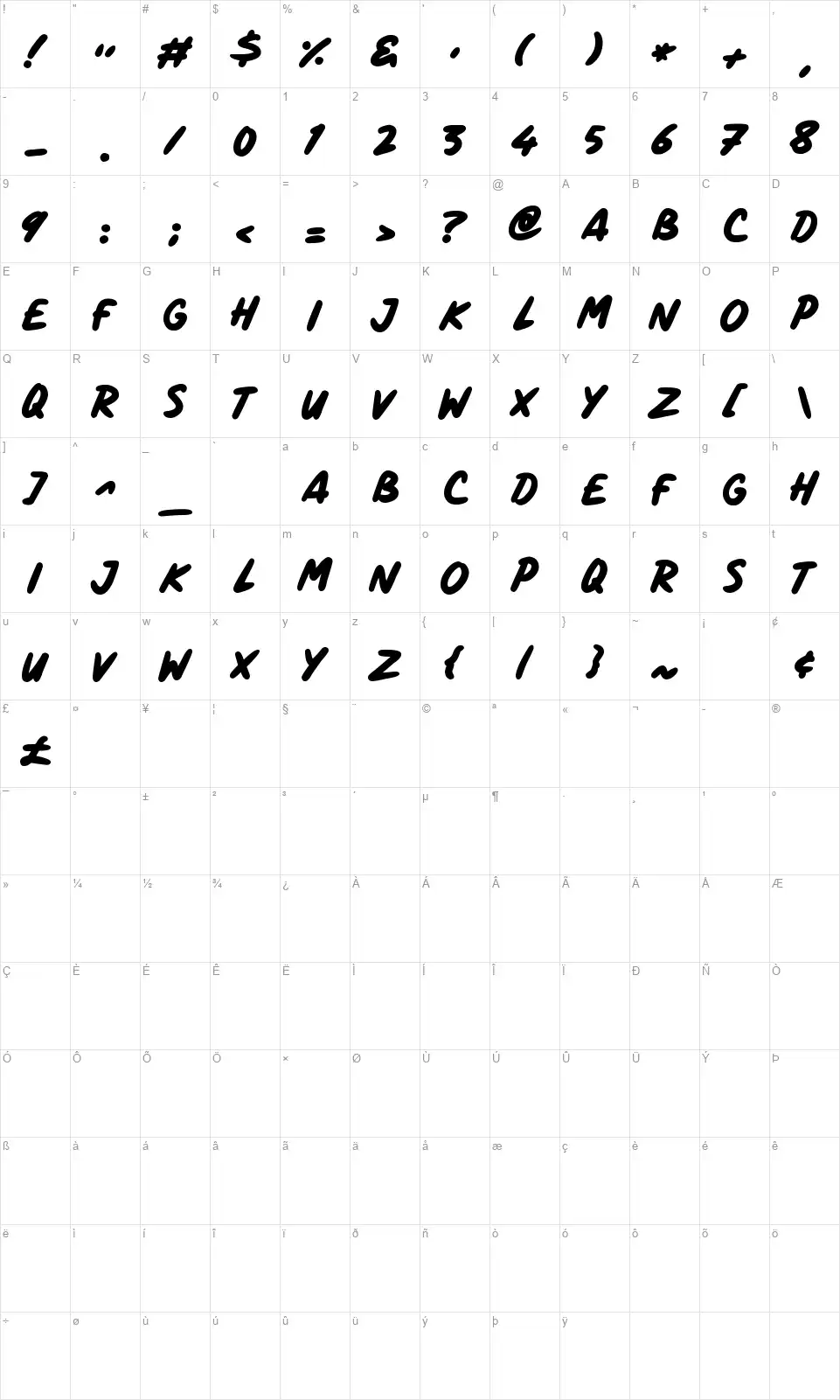 Comic Panelsfont character map