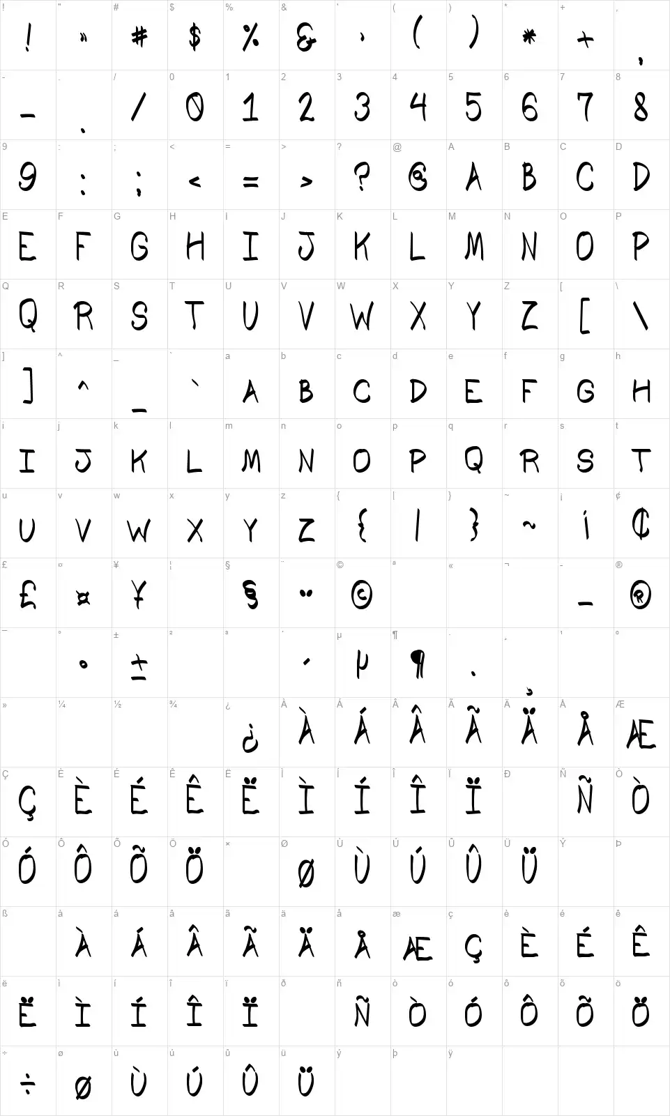 Comic's of South Stfont character map