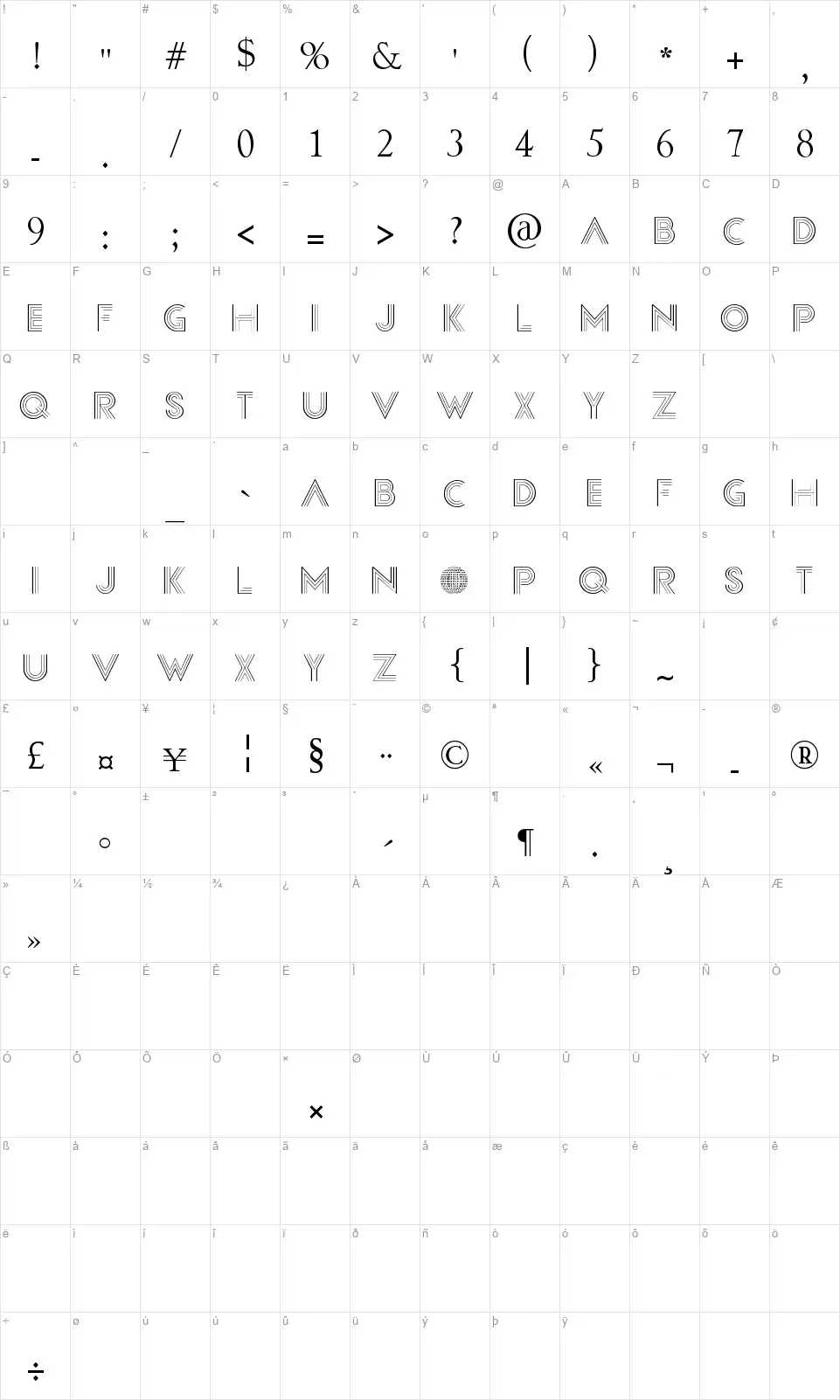 Confessionsfont character map