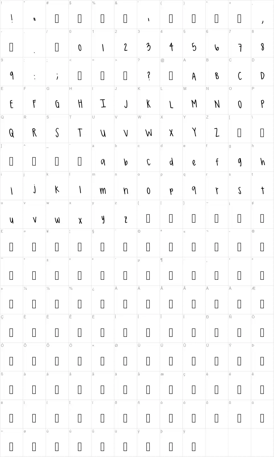 Conradfont character map