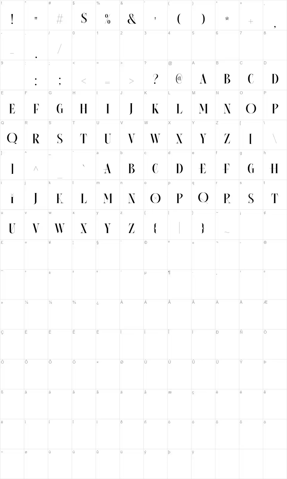 Consentfont character map