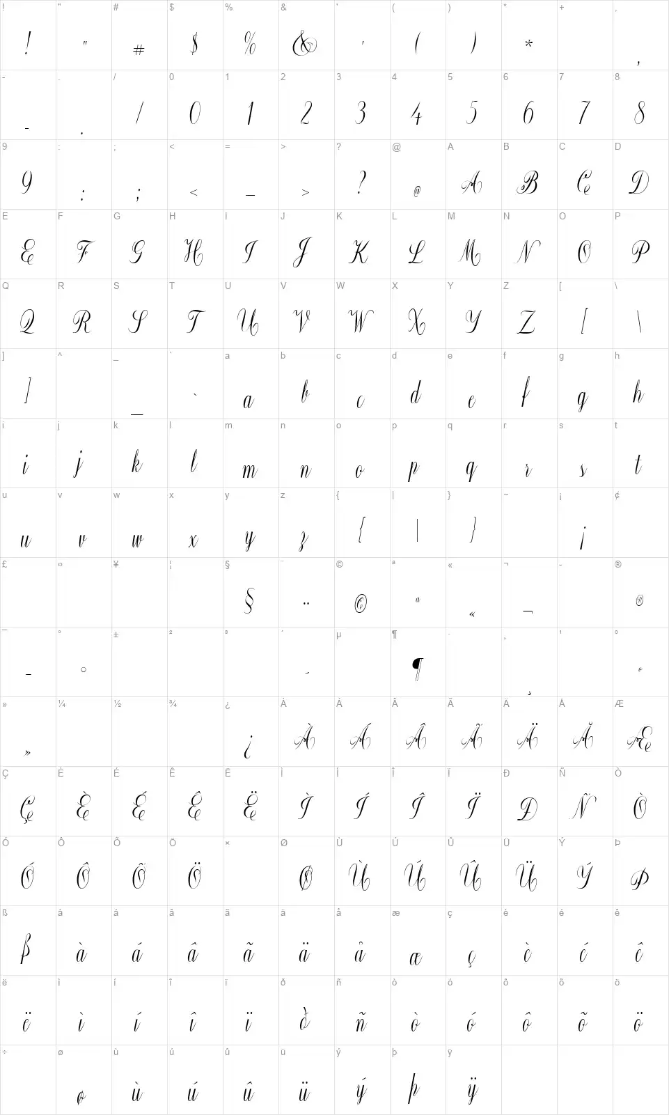 Constancia Scriptfont character map