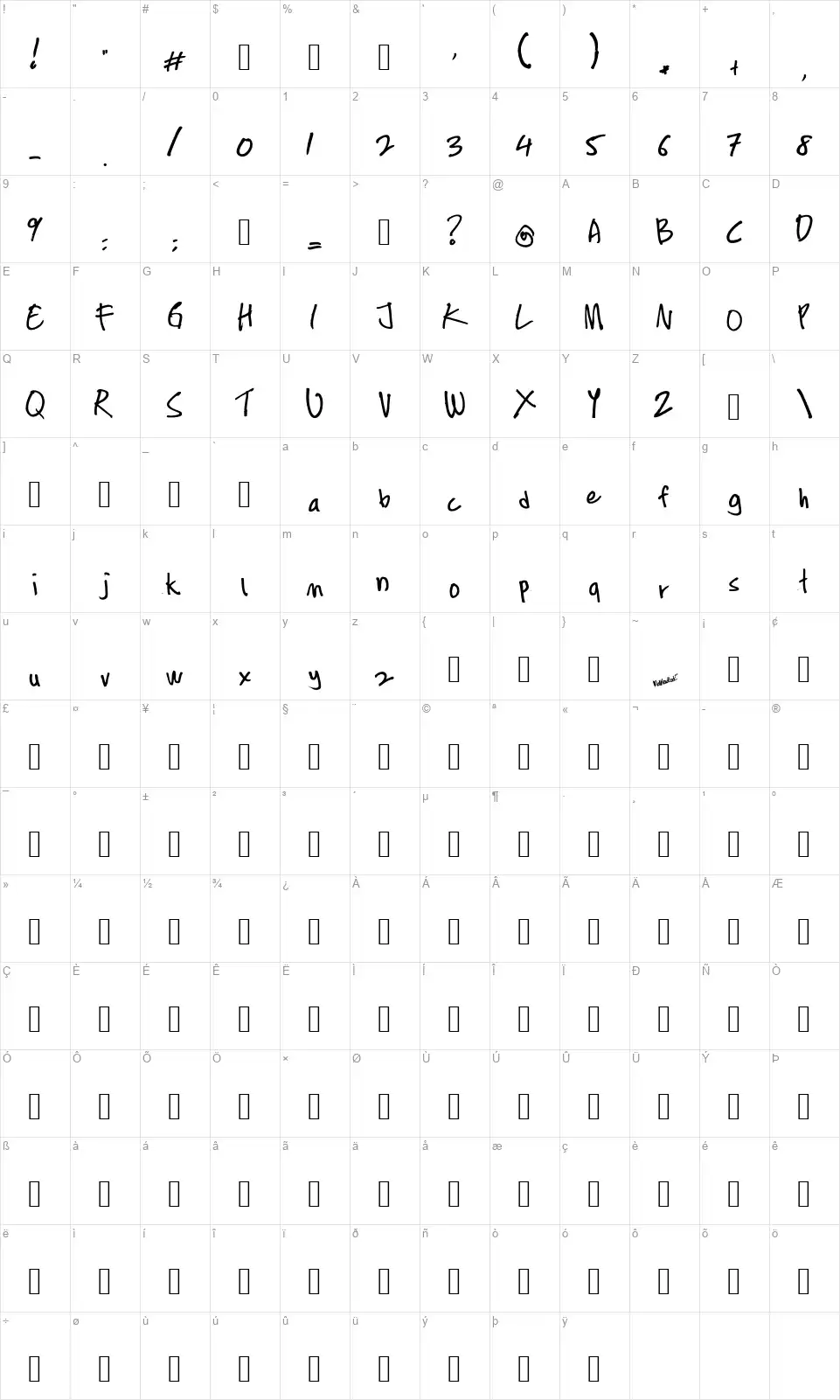 Conteng Markerfont character map