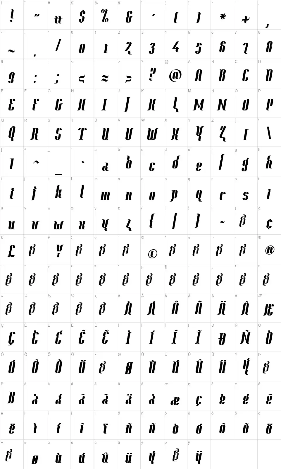 Contextfont character map