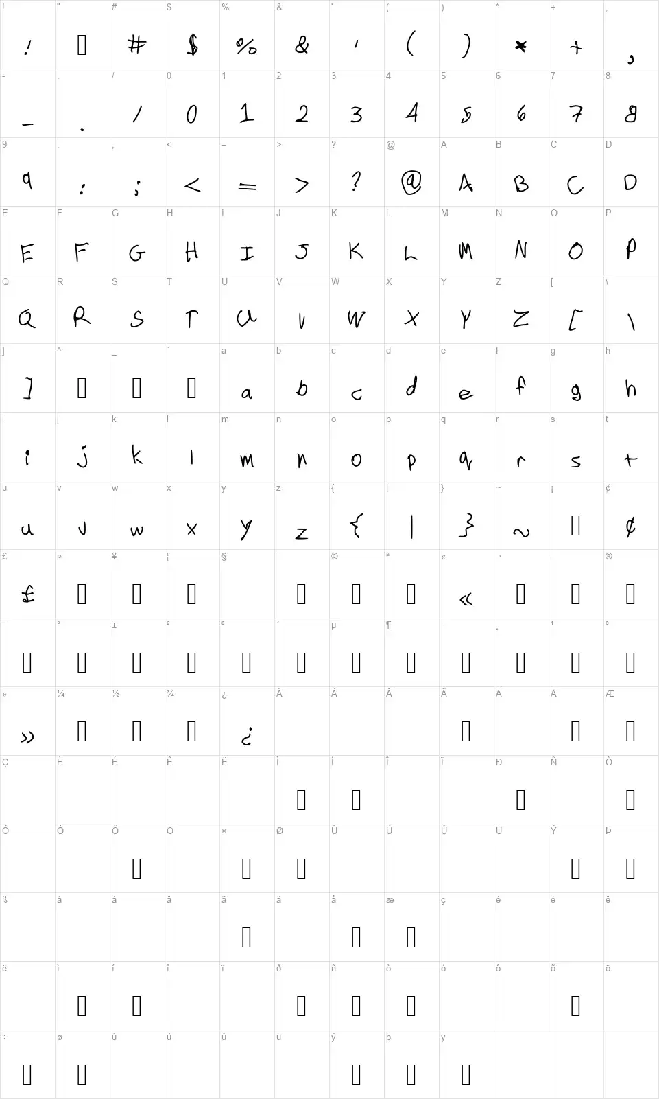 Cookielovefont character map